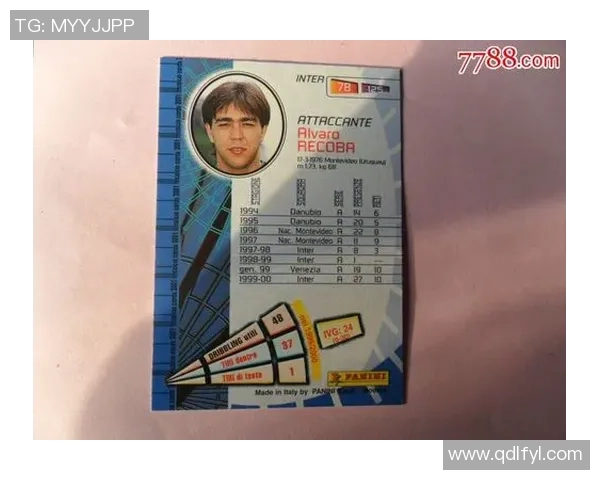 足球星卡专卖店推荐购买渠道及注意事项解析